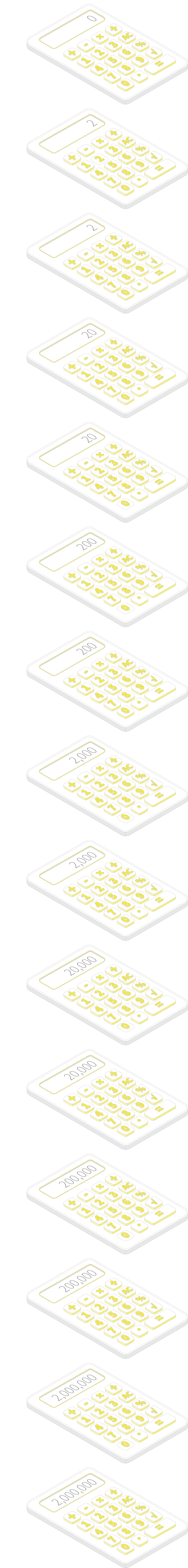 純網銀銀行貸款試算,了解小額信貸服務優惠